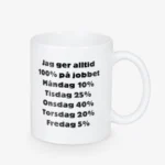 Mugg - 100% På Jobbet
